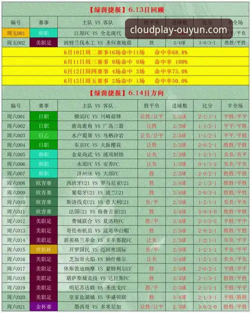 角球制胜vs门将失误：一场英超争冠关键战的欧云娱乐体验解析